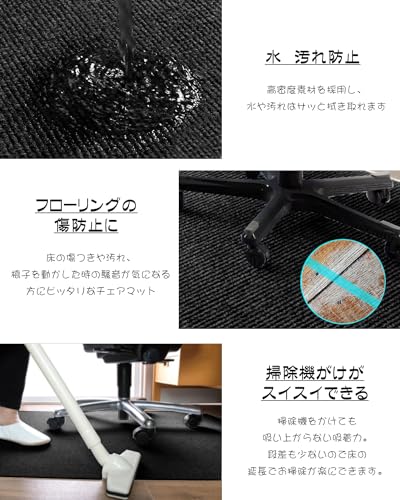 ゲーミングチェアマット 5