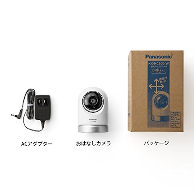 屋内スイングカメラ 3