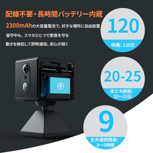 カメラ 3