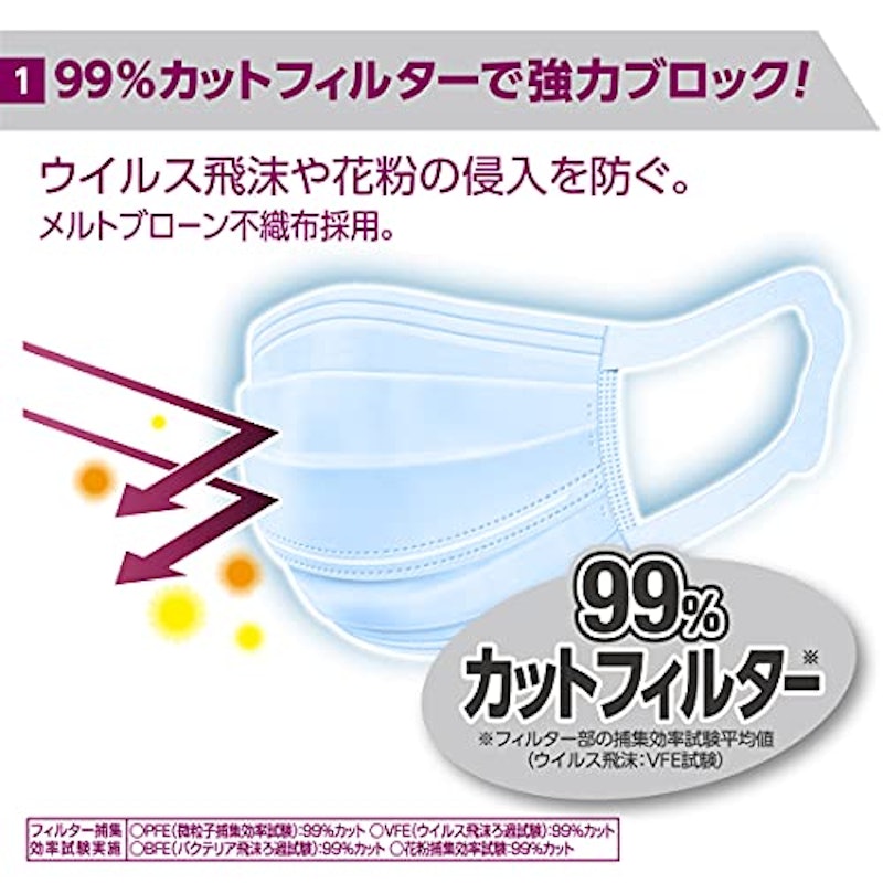 ムレ爽快 2