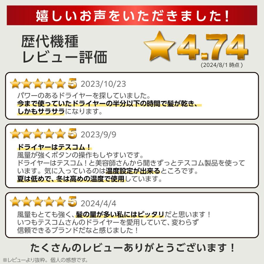 マイナスイオン ヘアードライヤー 4