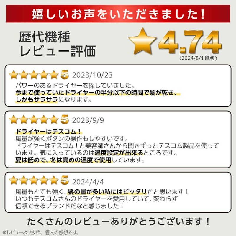 マイナスイオン ヘアードライヤー 4