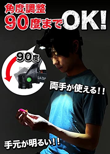 LEDヘッドライト 3