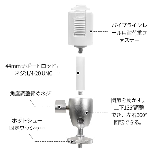 プロジェクターハンガー 3