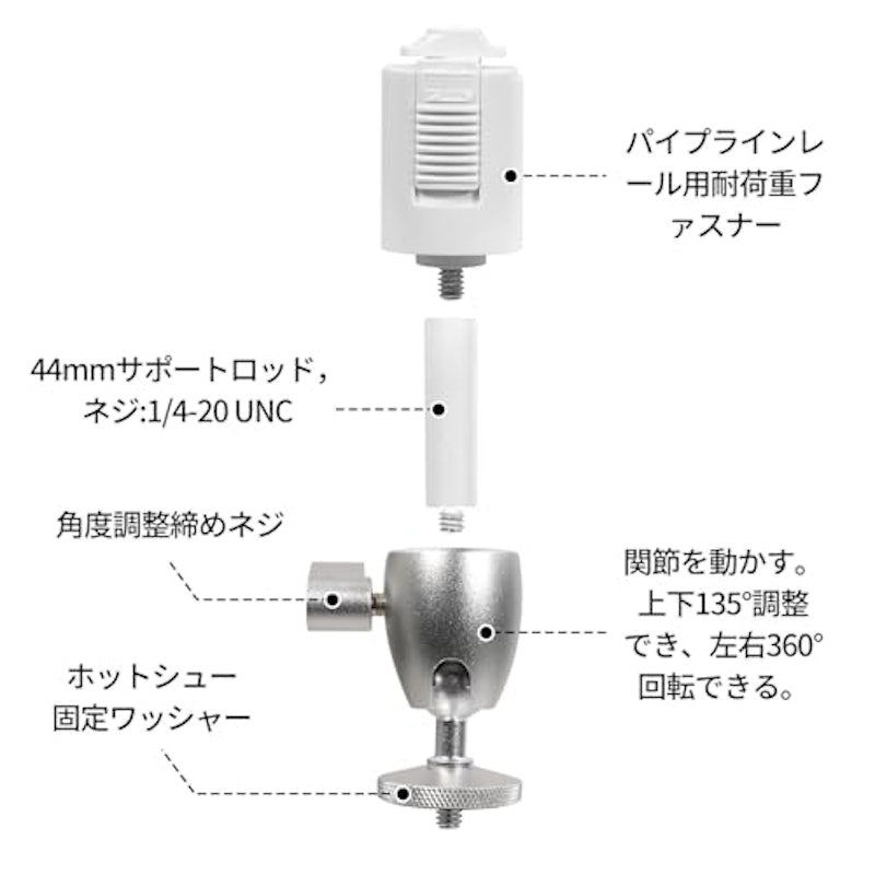 プロジェクターハンガー 3