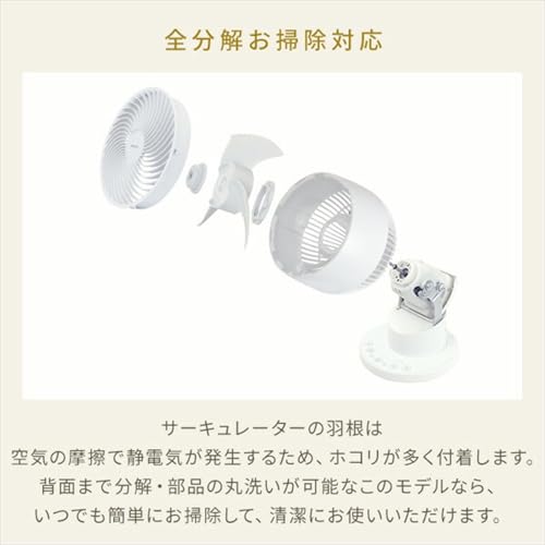 洗える サーキュレーター 3