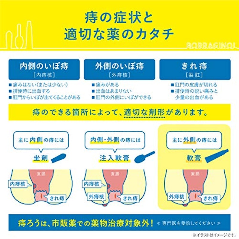 ボラギノールA軟膏 6