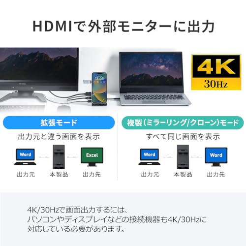 ドッキングステーション 4
