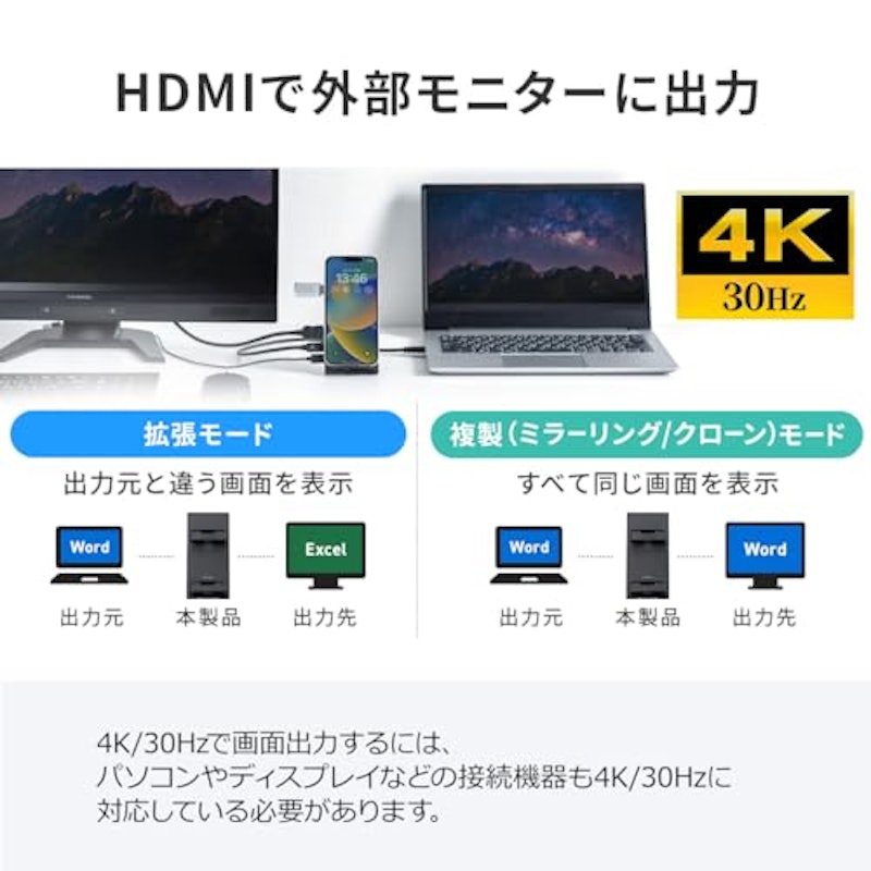 ドッキングステーション 4