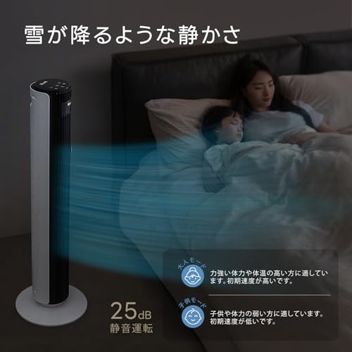 タワーファン 4
