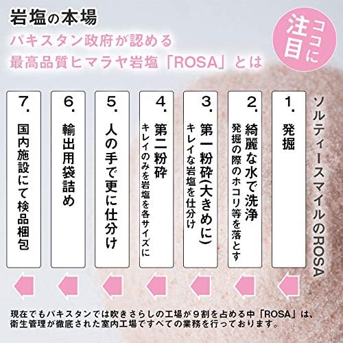 奇跡の岩塩 ピンク ミルタイプ  5