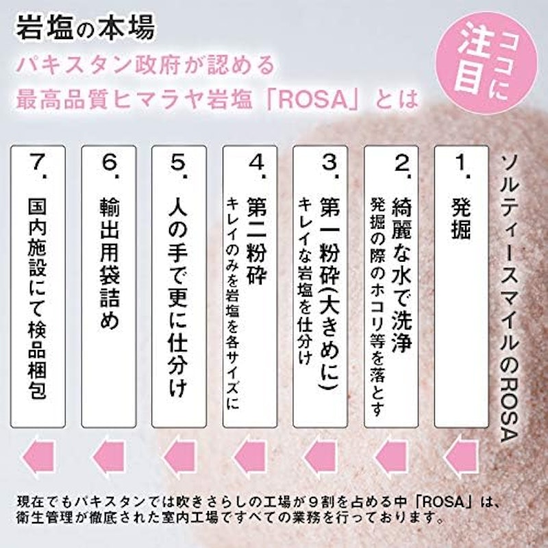 奇跡の岩塩 ピンク ミルタイプ 5