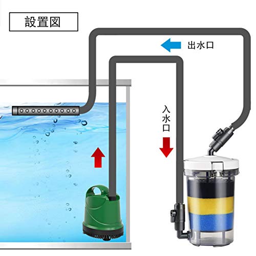 浄水フィルター 3