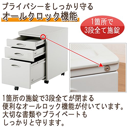 インキャビネット 2