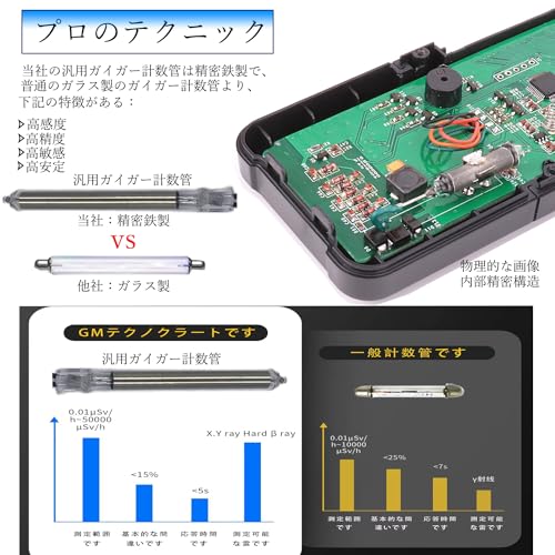 放射線測定器  3