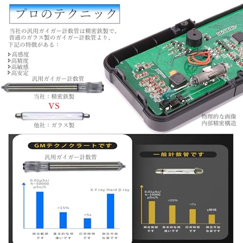 放射線測定器 3
