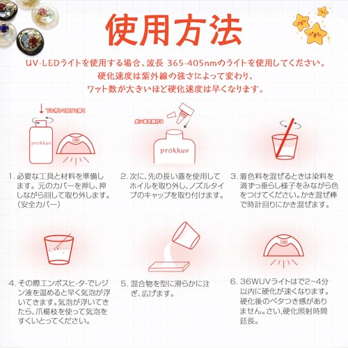 レジン液 2