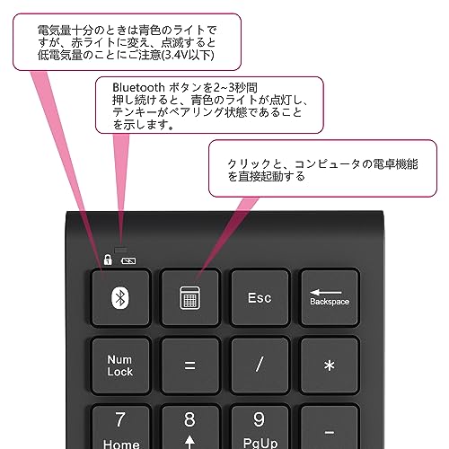 ワイヤレステンキー 6