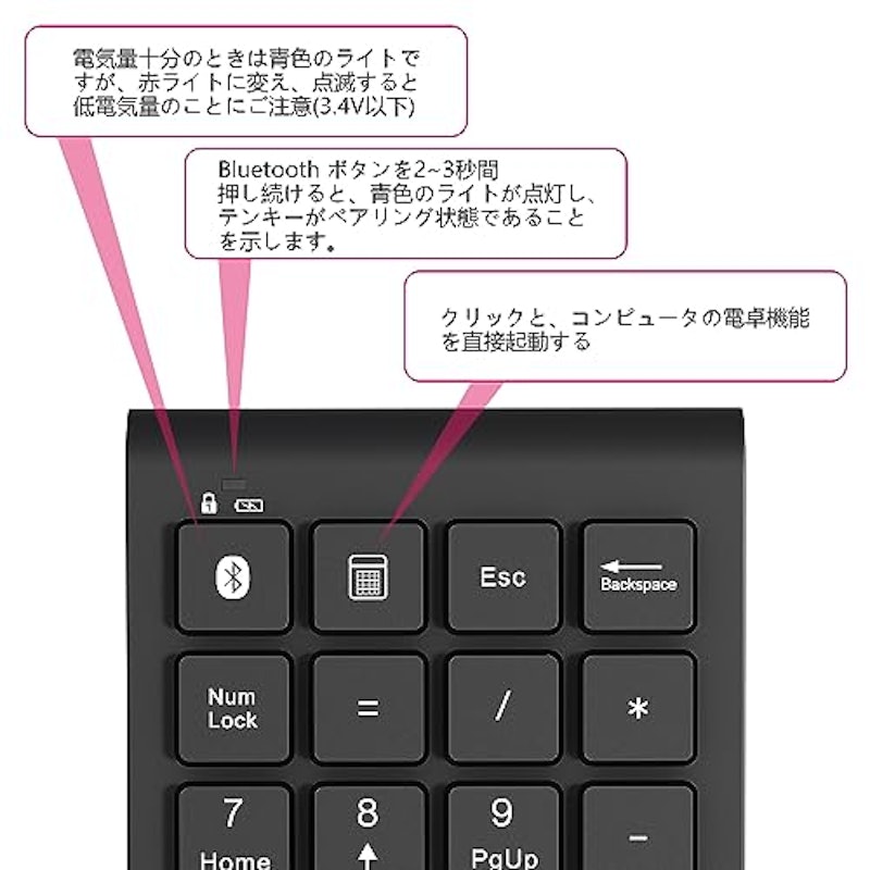 ワイヤレステンキー 6