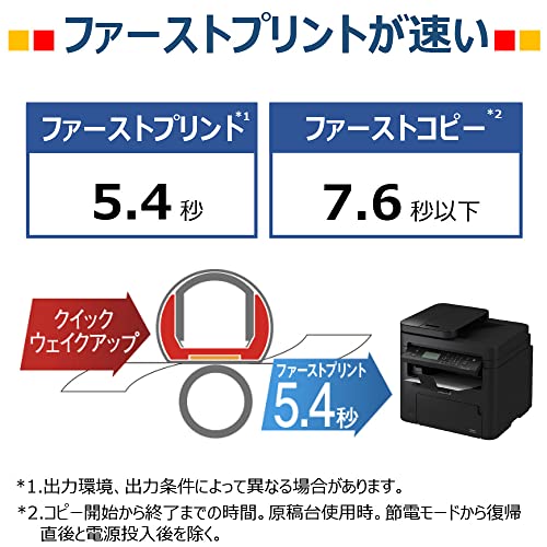 A4 モノクロレーザー複合機 MF273dw 3