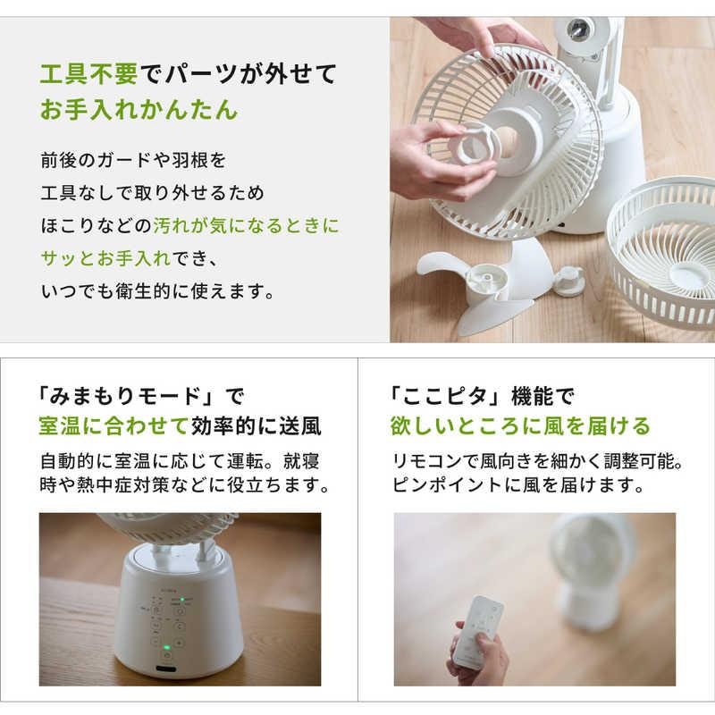3Dサーキュレーター 4