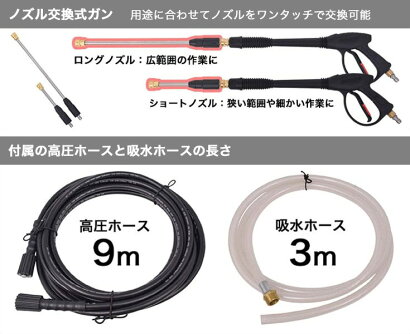 エンジン式高圧洗浄機 11
