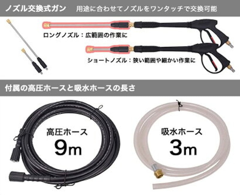 エンジン式高圧洗浄機 11