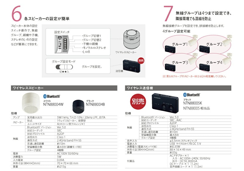 ワイヤレススピーカー+ワイヤレス送信機+スポットライト 3
