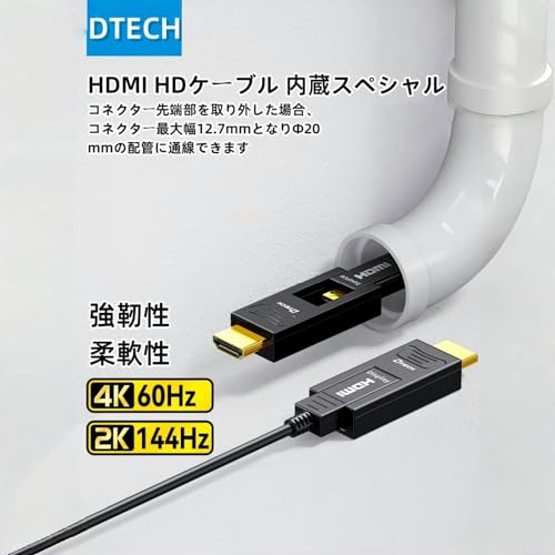 着脱式光ファイバーHDMIケーブル 2