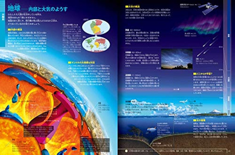 小学館の図鑑NEO 新版 宇宙 DVD付き 3