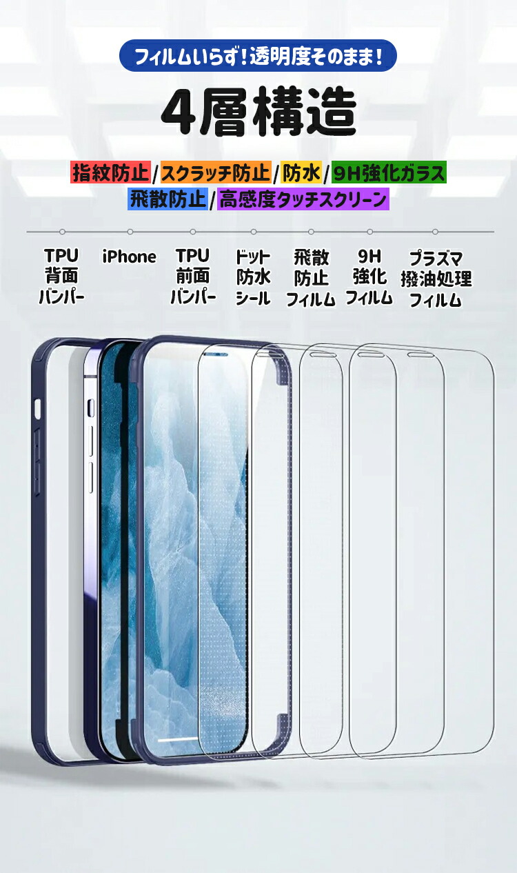 両面ガラスケース 5