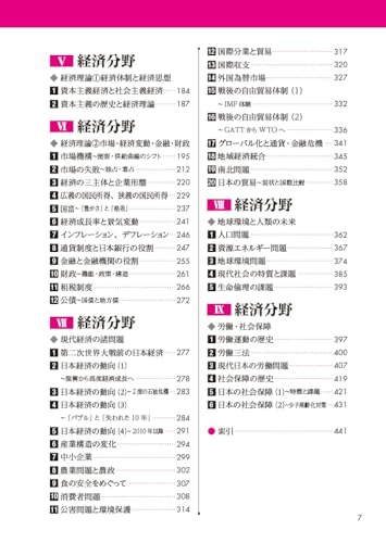 政治・経済一問一答 完全版 4th edition 3
