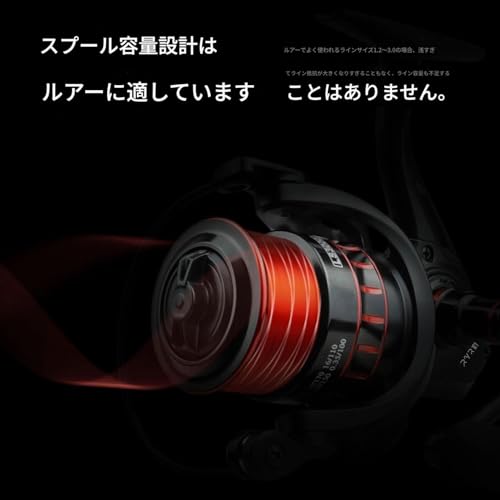 スピニングリール 3