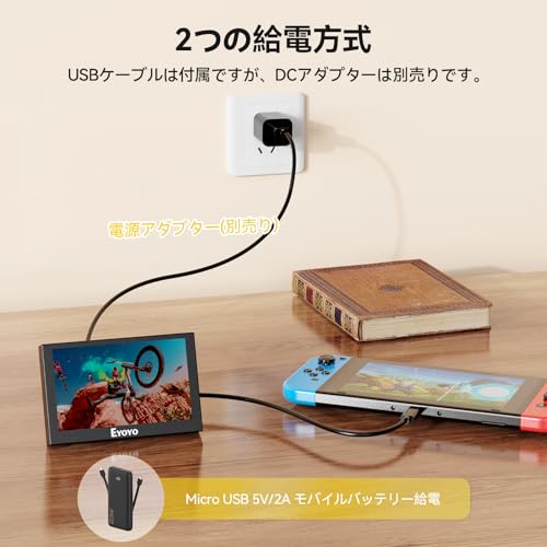5インチモニター 6