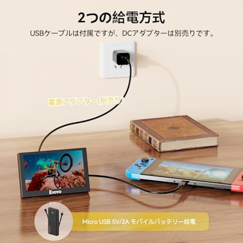 5インチモニター 6