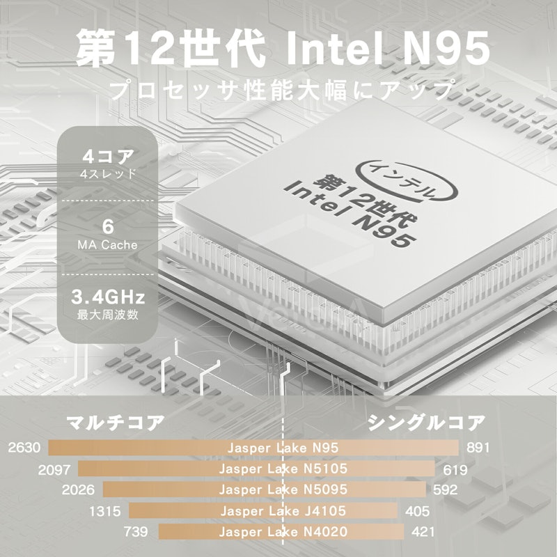 ノートパソコン 2