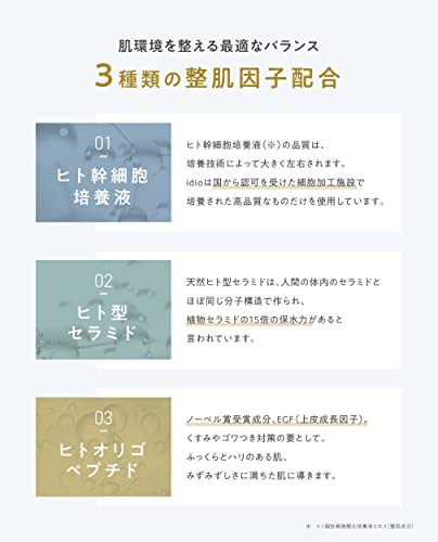 idio 北海道シカローション 4