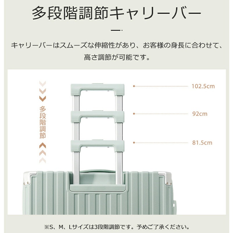 スーツケース 10