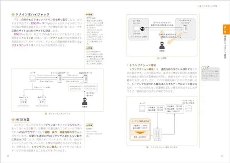 だれでもわかる&受かる!情報セキュリティマネジメント 4