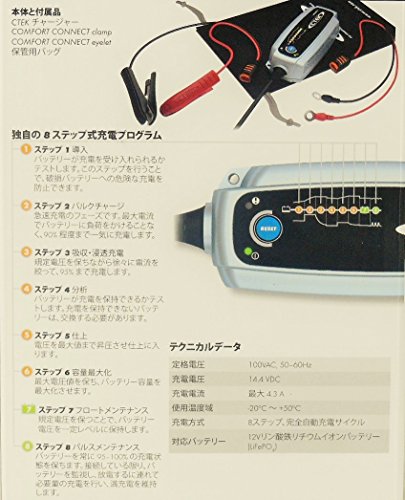 バッテリーチャージャー・メンテナー 4.3A 2