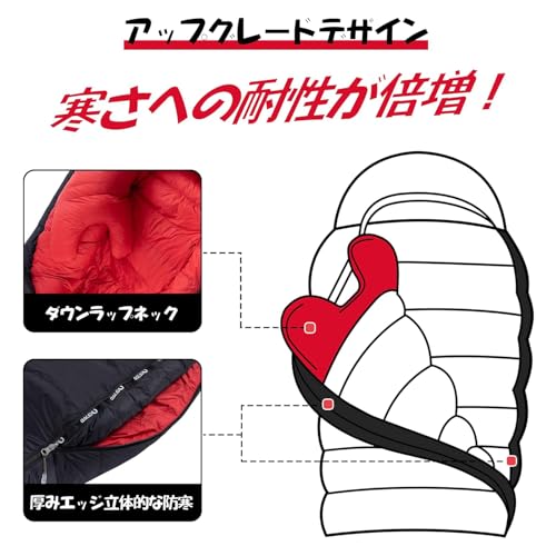 シュラフ 7