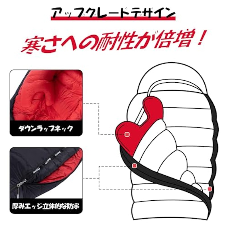 シュラフ 7