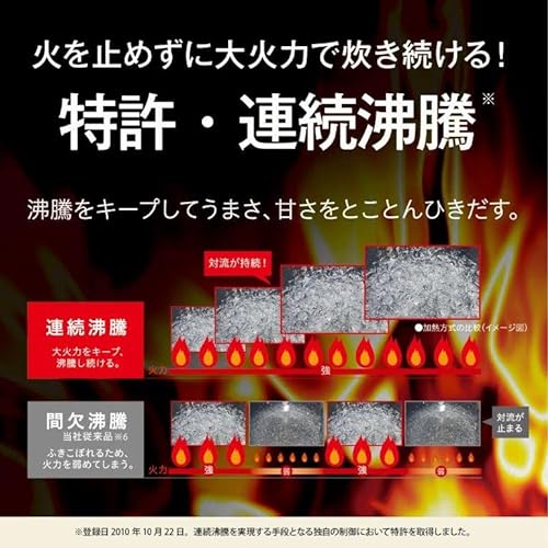 IHジャー炊飯器 3