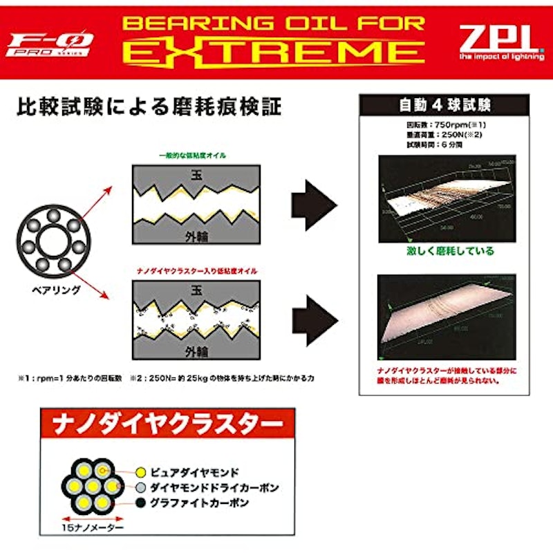 F-0 BEARING OIL EXTREME 3