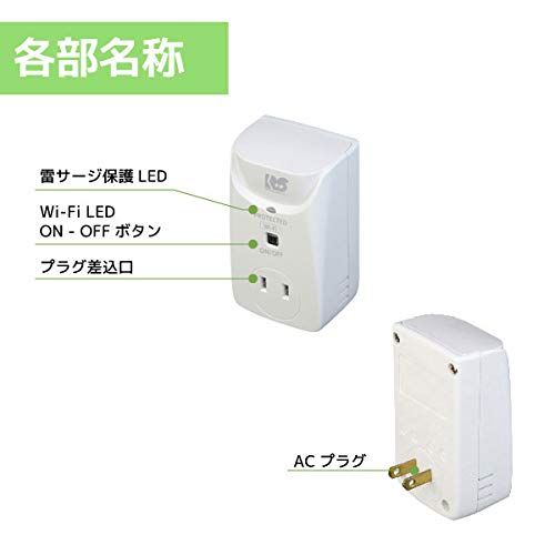 Wi-Fiワットチェッカー 3