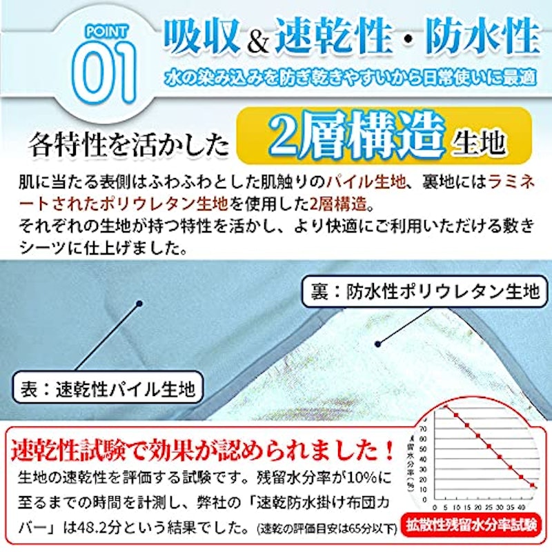 防水シーツ 5