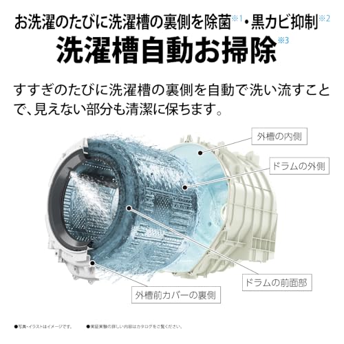 ドラム式洗濯乾燥機 5