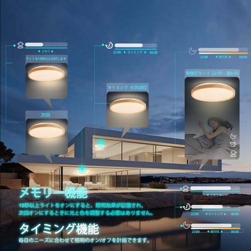 音楽シーリングライト 8