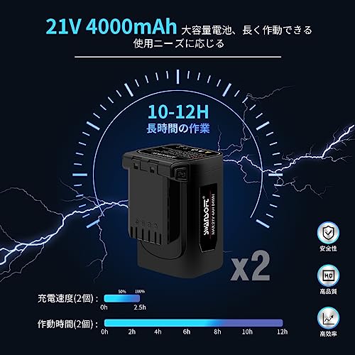 電動剪定鋏 3