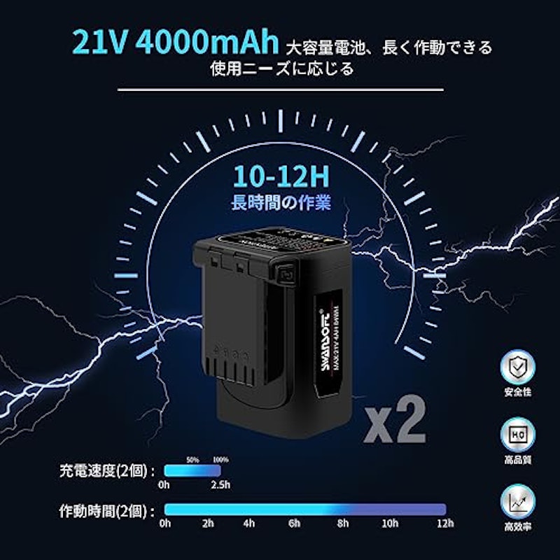 電動剪定鋏 3